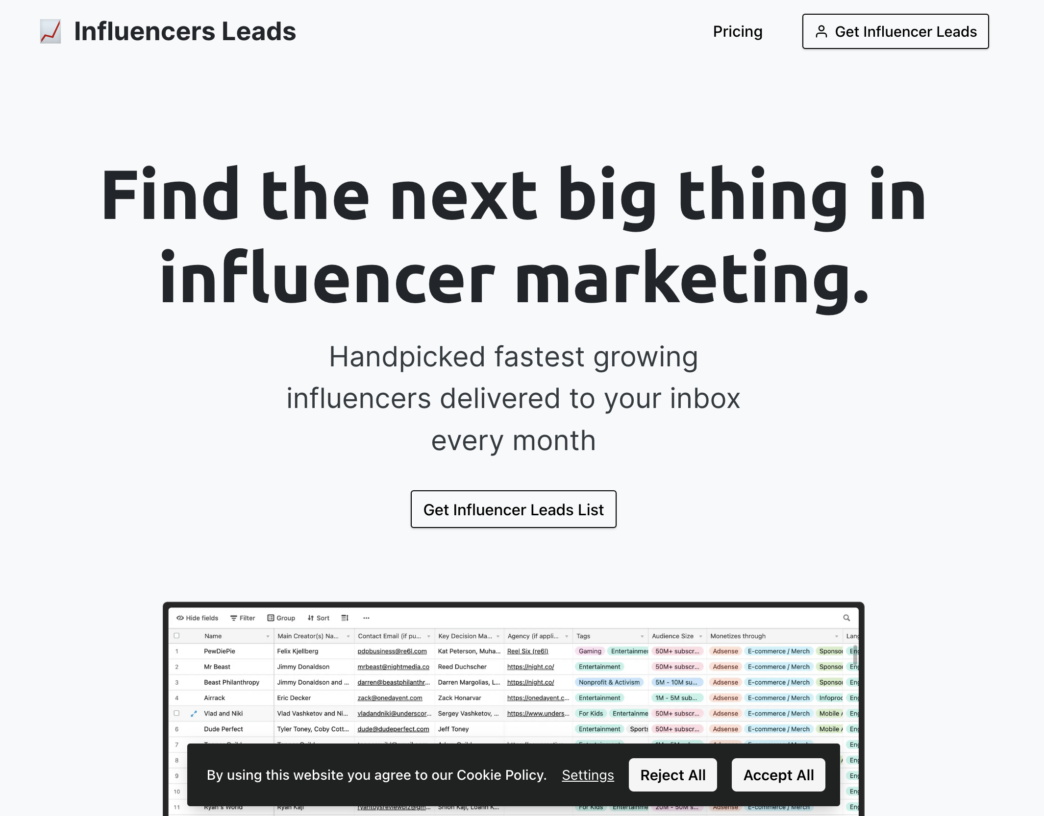 Influencer Leads List