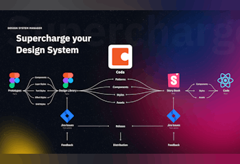 Design System Manager for Coda