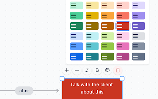 Mind Map for Trello