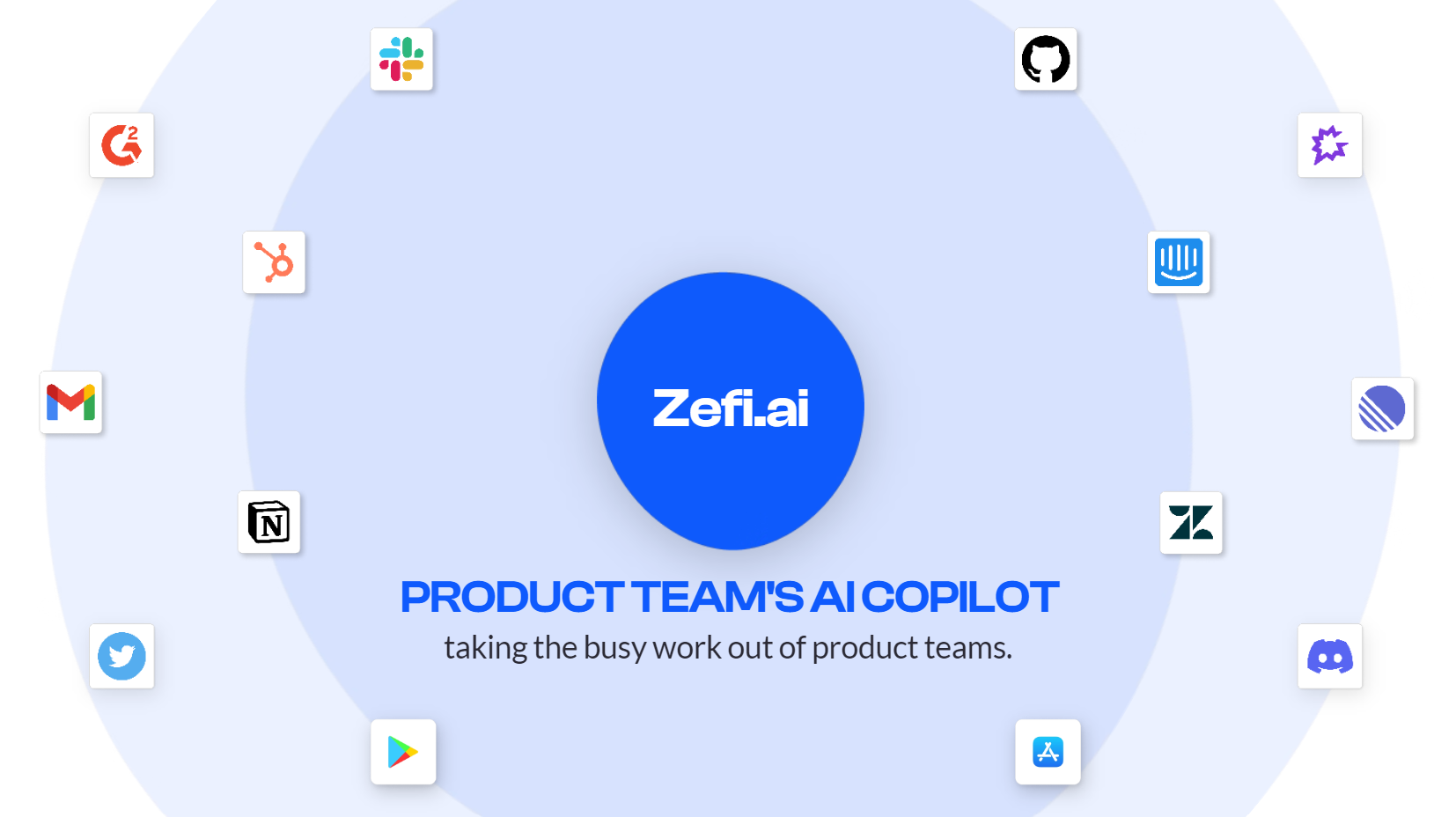 Zefi.ai