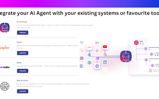 Cubeo AI