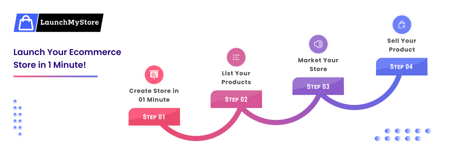 LaunchMyStore™ - Your Ecommerce Partner