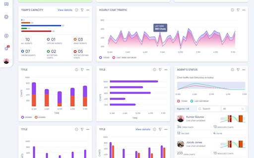 AI Chatbot
