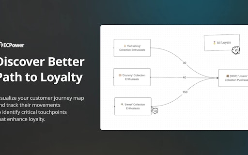 ECPower Segment Management