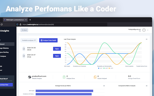WebInsights