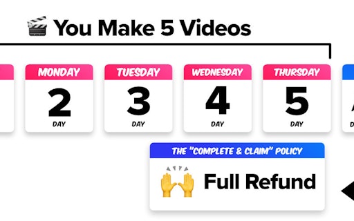 The 5-Day Video Sprint (AI + YouTube)