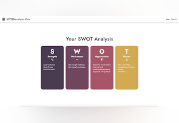 SWOT Analysis