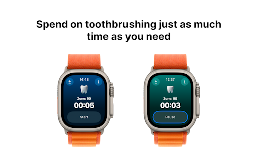 Toothbrushing: Daily Oral Care