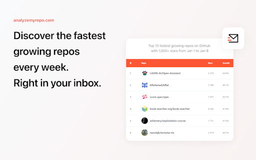 Analyze My Repo