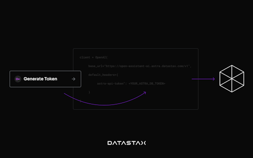 Astra Assistants API