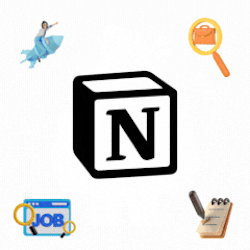 Job Hunt Mastery Bundle