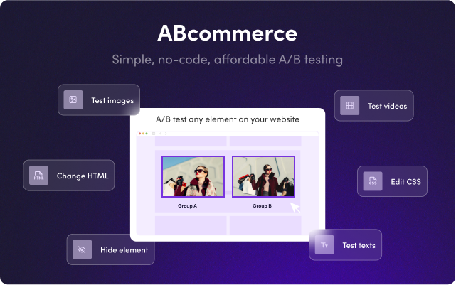ABcommerce by Dialogue