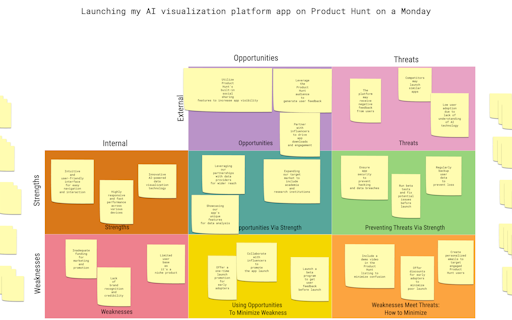 Slatebox AI, text-to-diagrams