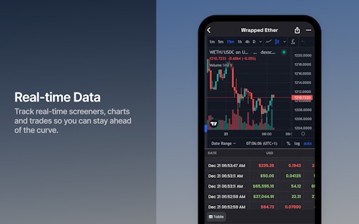 DEX Screener Mobile