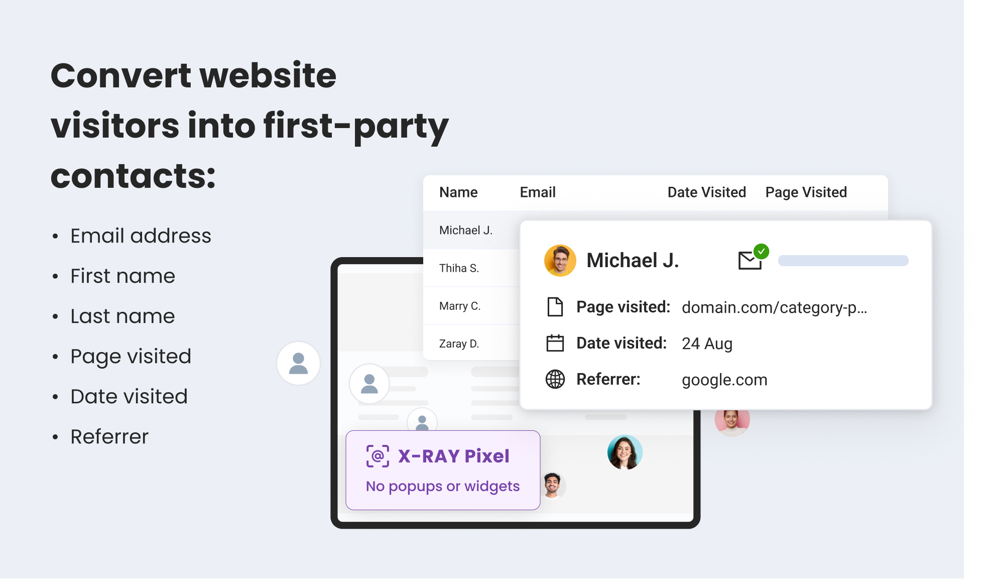 Customers.AI Website Identity Pixel