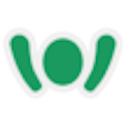 SureYouDo.io