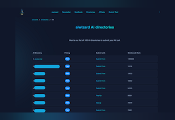 aiwizard AI directories