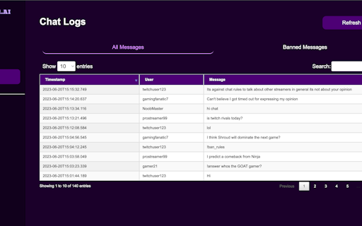 MyMod.AI
