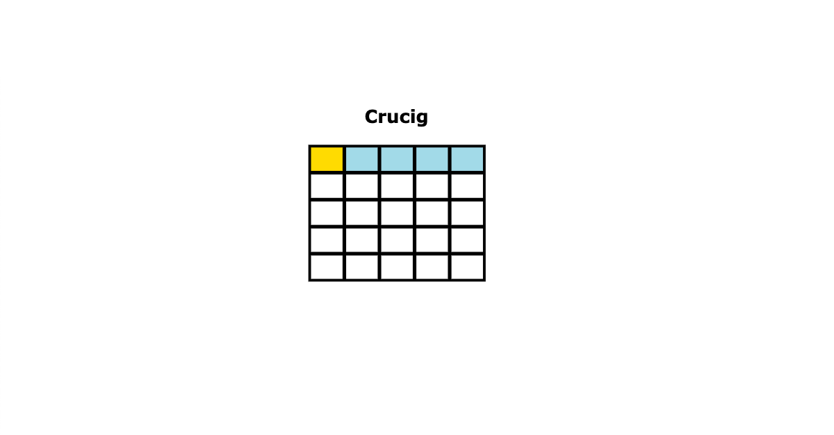 Daily 5x5 crosswords