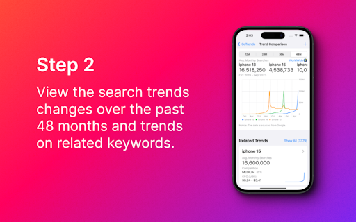 GoTrends App