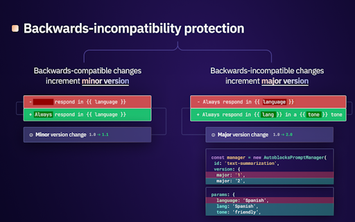 Prompt SDK by Autoblocks