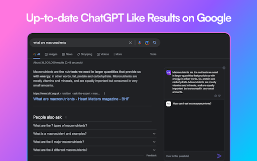 ChatSonic Chrome Extension