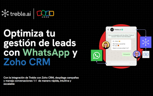 Treble.ai + Zoho CRM