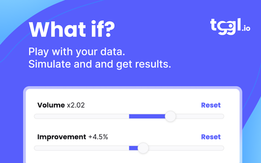 A/B Test significance calculator