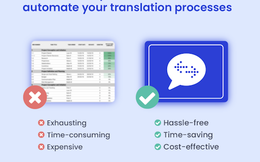 EasyTranslate