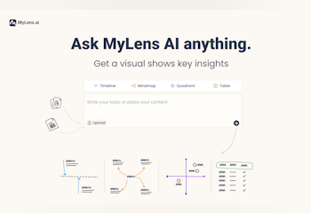 MyLens.ai