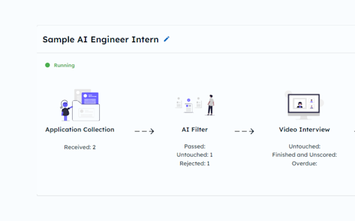 RecruitGenius.ai