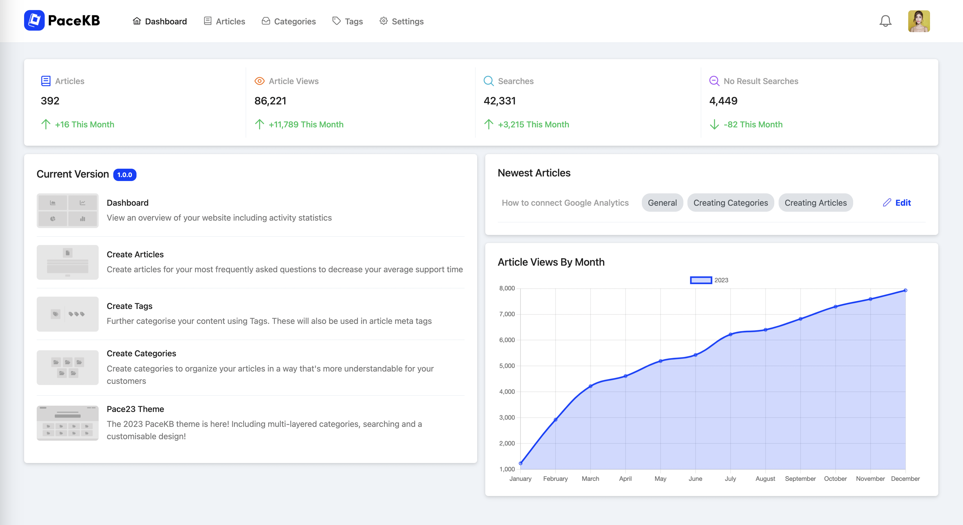PaceKB Knowledge Base Software