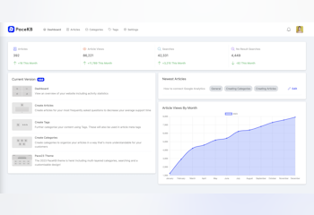 PaceKB Knowledge Base Software