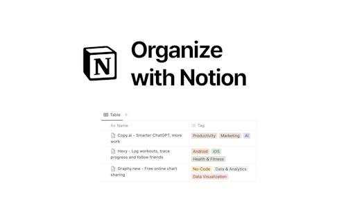 Daily ProductHunt