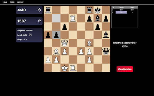 Spicy Chess