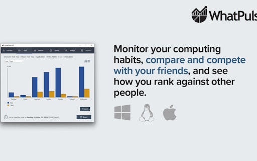 WhatPulse Profiles: Easier Time Tracking
