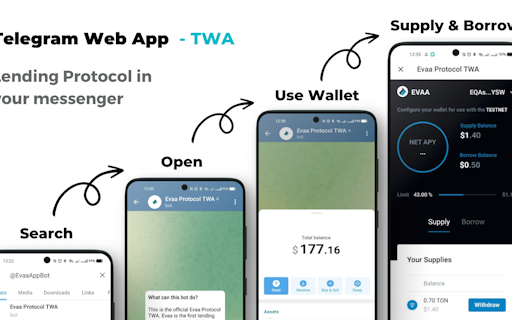 Evaa Protocol
