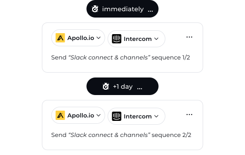 Free User Activation Ideas Generator