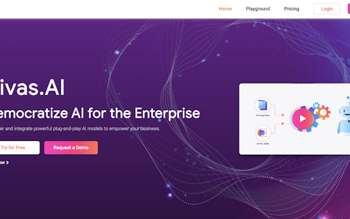 Vivas.AI