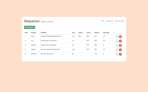 Lead Finder by BYPEERS.ai