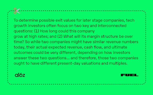 Company Valuation Calculator