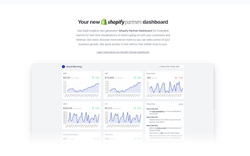 SaaS Insights