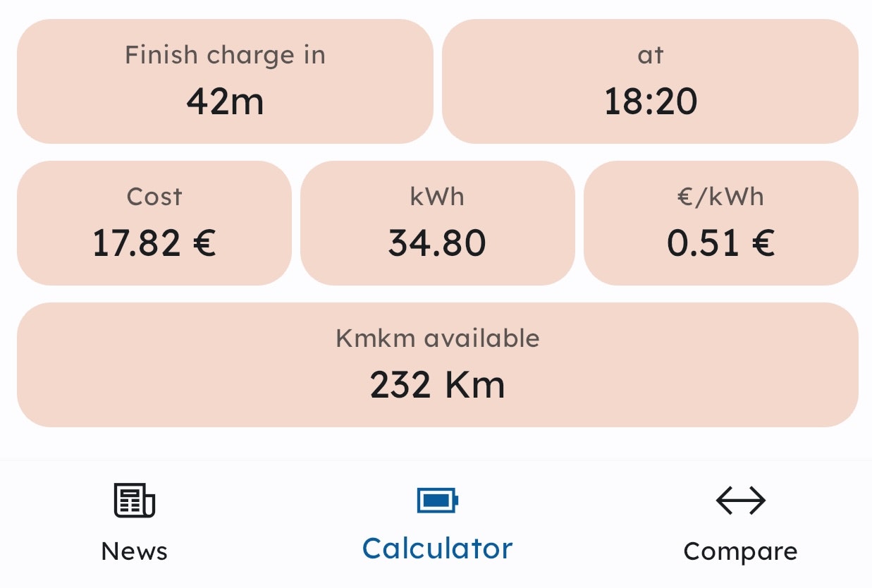 EV Charge Calculator and News