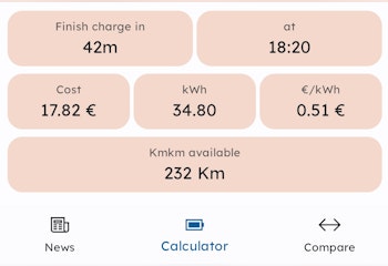 EV Charge Calculator and News