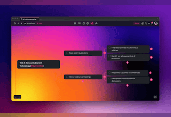 Taskade AI — Custom GPT Agents