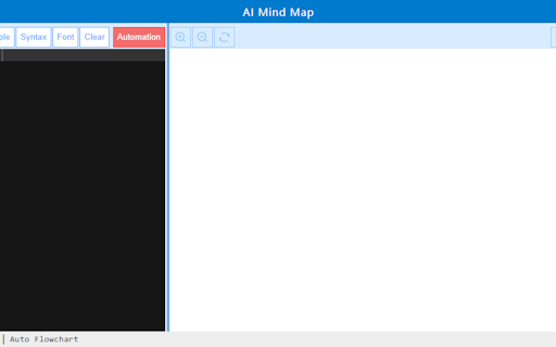 AI Mind Map 2024