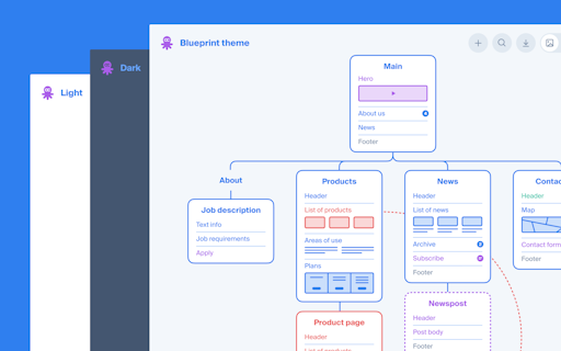 AI Sitemap Builder