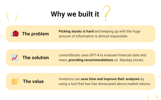 Lemonstocks