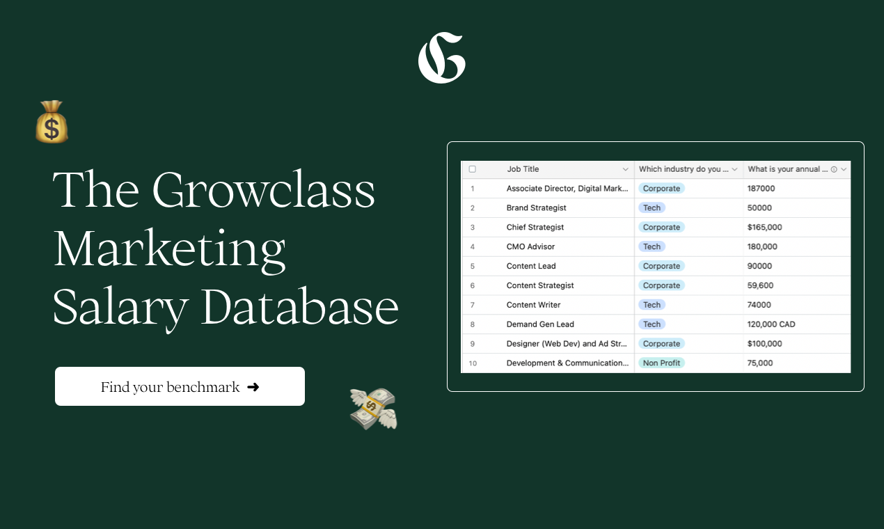 Marketing Salary Database