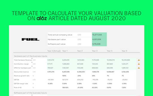 Company Valuation Calculator